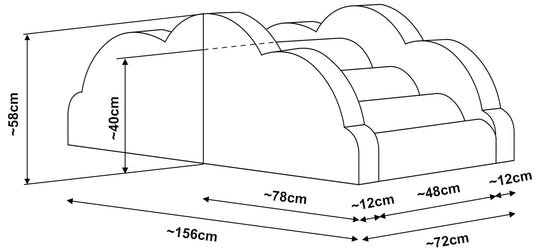 Cloud block set